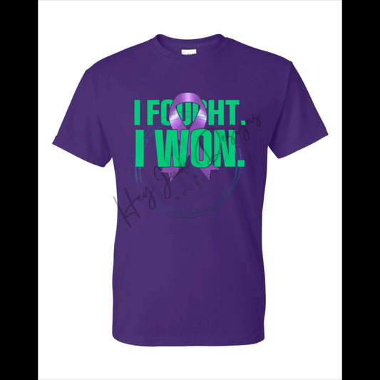 Digital Download Cancer Survivor Bundle PNG